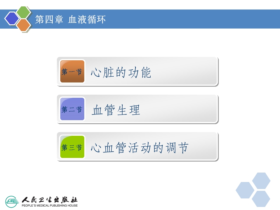 人卫版生理学第四章血液循环课件.ppt_第2页