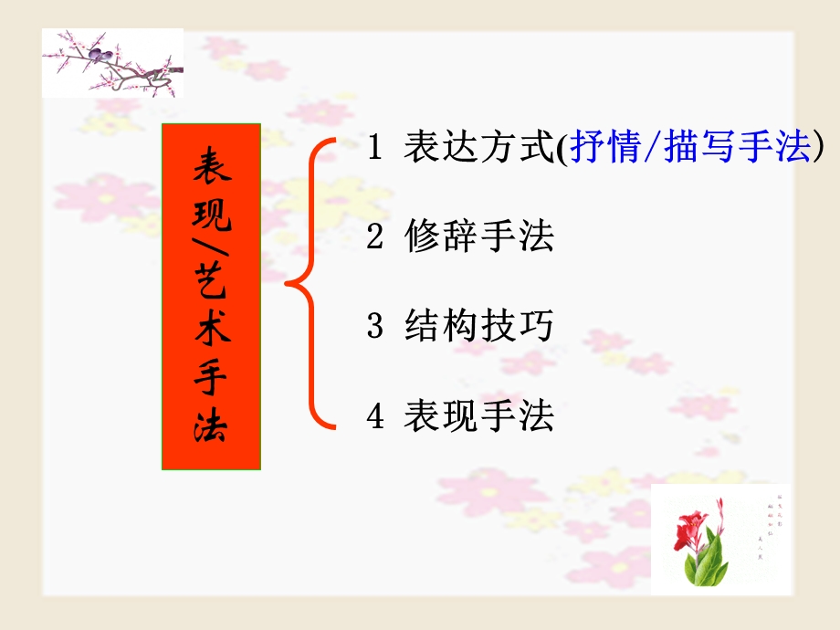 诗歌的表现手法ppt课件.ppt_第3页