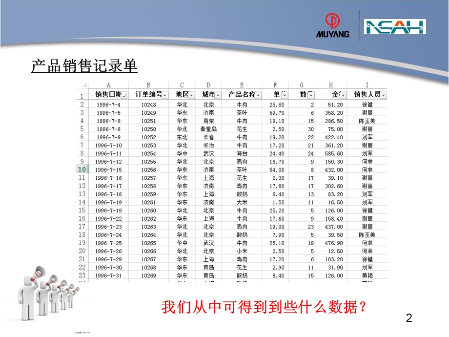 EXCEL数据透视表之从入门到精通ppt课件.pptx_第2页