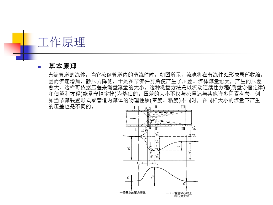 Krohne电磁流量计操作与维护ppt课件.ppt_第3页