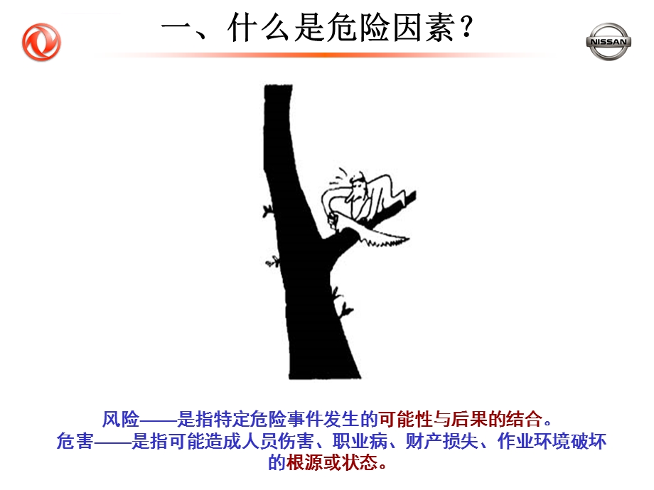 KYT危险预知训练ppt课件.ppt_第3页