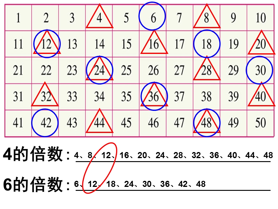 五年级数学上册找最小公倍数(一)课件北师大版.ppt_第2页