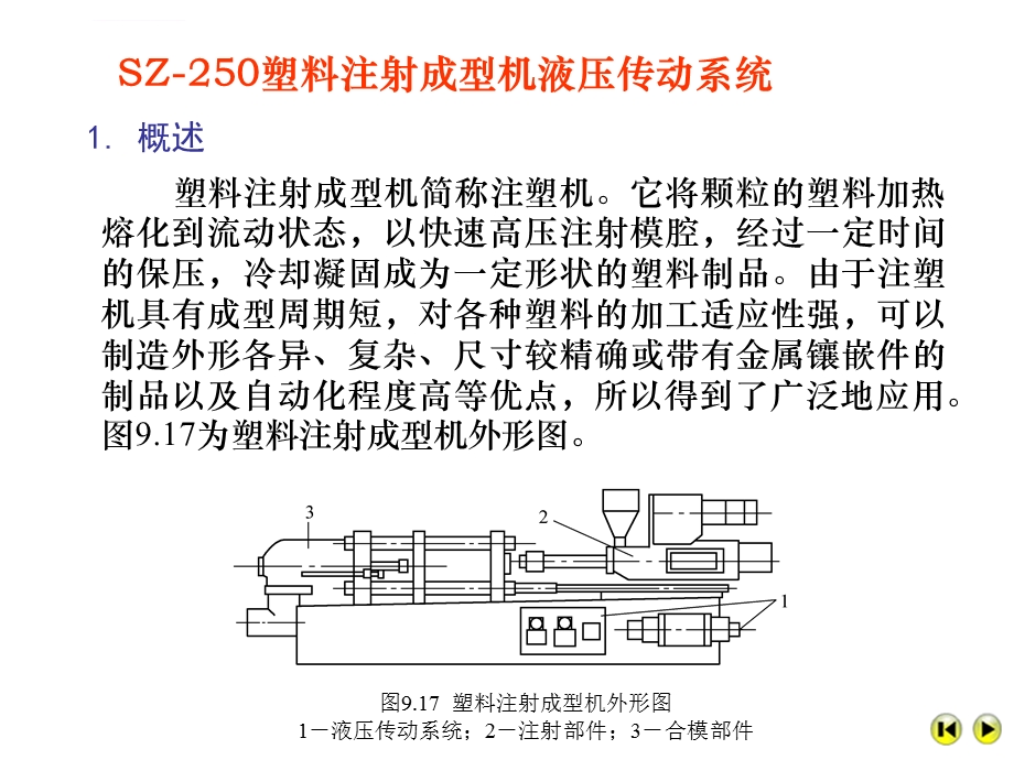 SZ250塑料注射成型机液压传动系统ppt课件.ppt_第1页