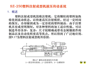 SZ250塑料注射成型机液压传动系统ppt课件.ppt