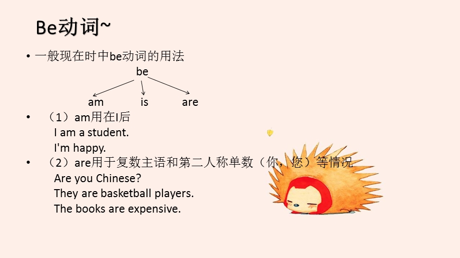 be动词助动词、情态动词用法ppt课件.pptx_第2页