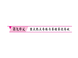 九年级化学下册第9单元金属重点热点专练与易错易混课件.ppt