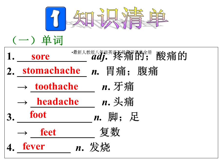 人教版八年级英语下册复习课件全册.ppt_第2页