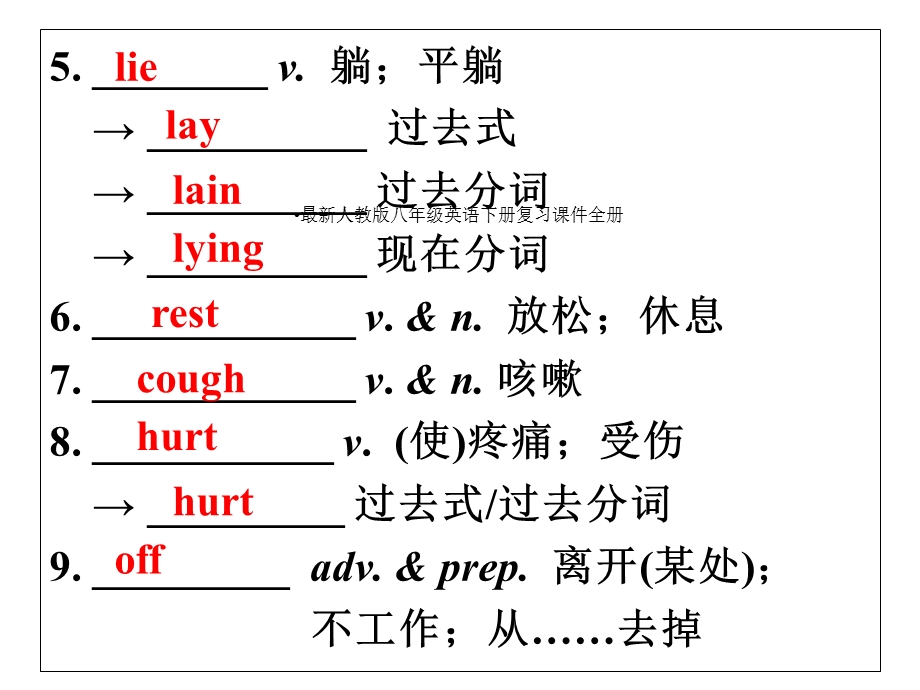 人教版八年级英语下册复习课件全册.ppt_第3页