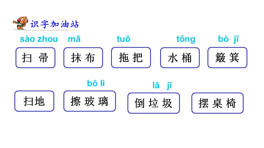 人教部编版二年级下册语文语文园地七课件.pptx_第3页