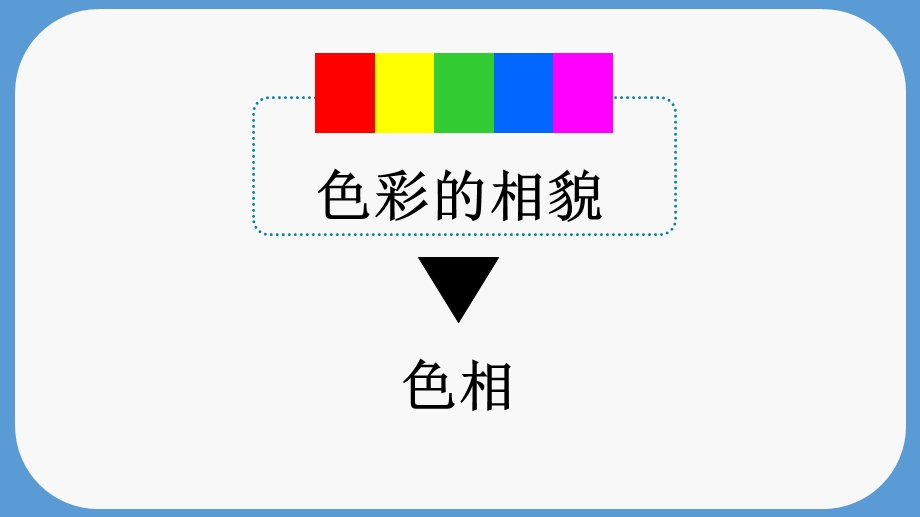 人美版七年级下册美术《15综合练习》课件.pptx_第3页