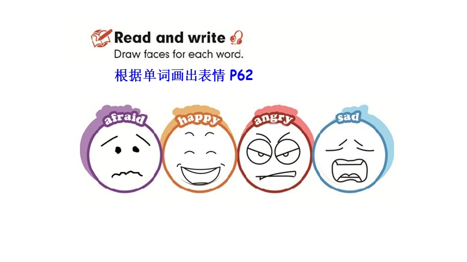 人教PEP版六年级英语上册教学课件Unit6BReadandwrite课件.ppt_第3页