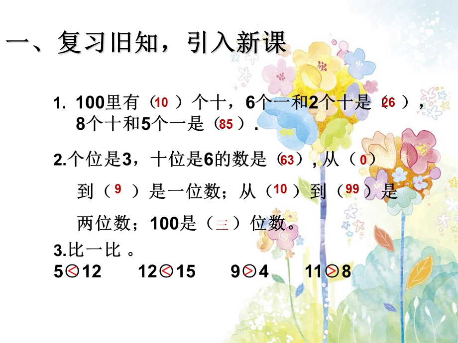 《100以内数的大小比较》ppt课件.ppt_第3页