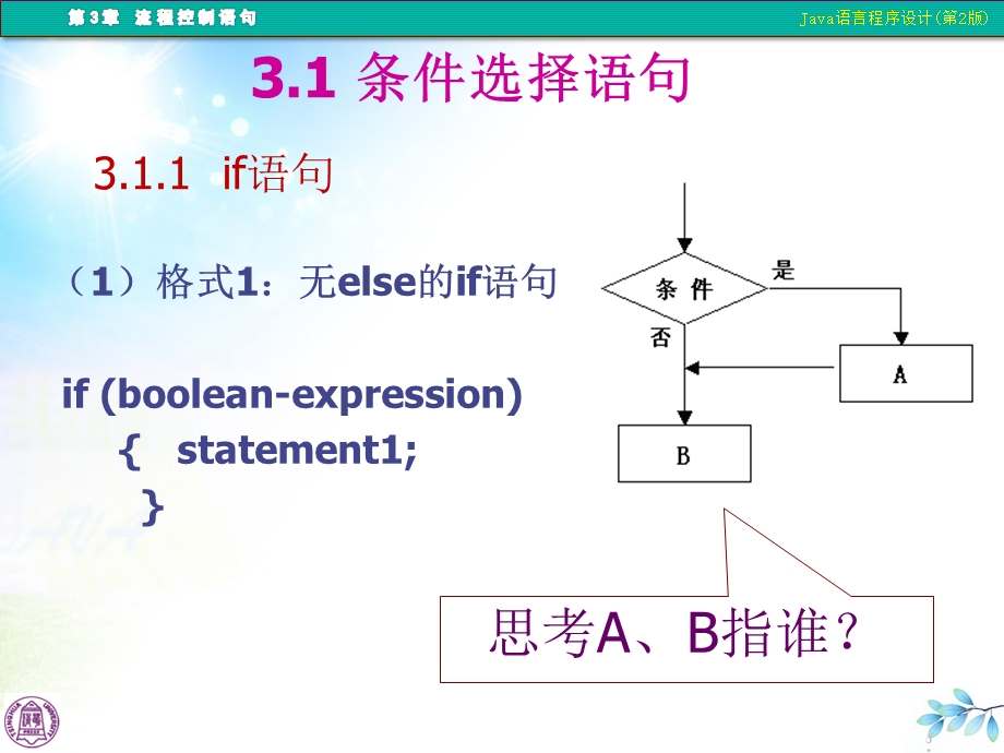 Java语言程序设计(第2版)丁振凡第3章ppt课件.ppt_第1页