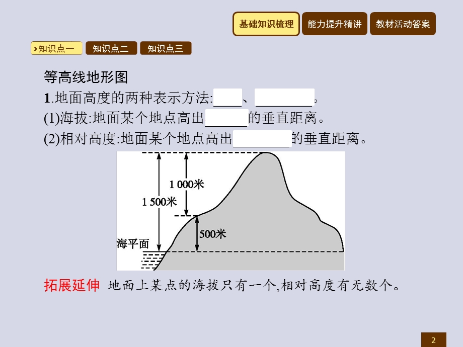 人教版七年级上册地理优质课件地形图的判读.ppt_第2页