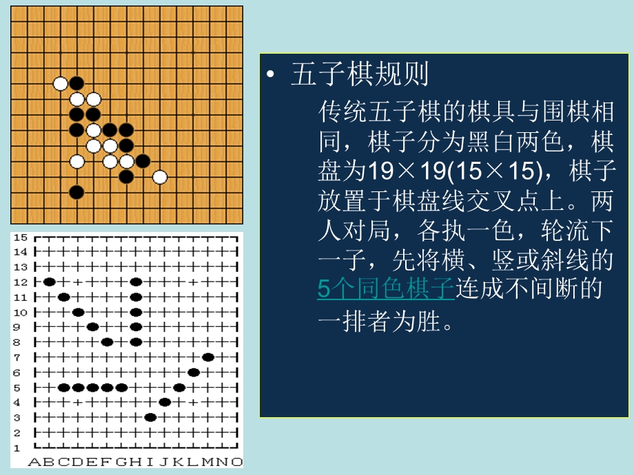 五子棋入门ppt课件.ppt_第2页