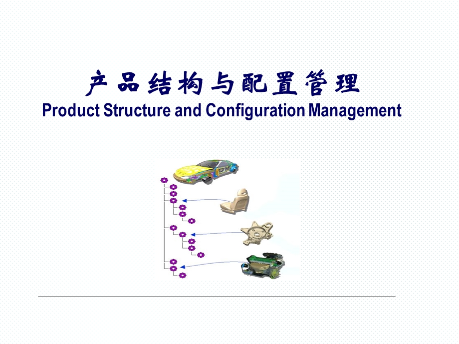 产品结构与配置管理课件.ppt_第1页