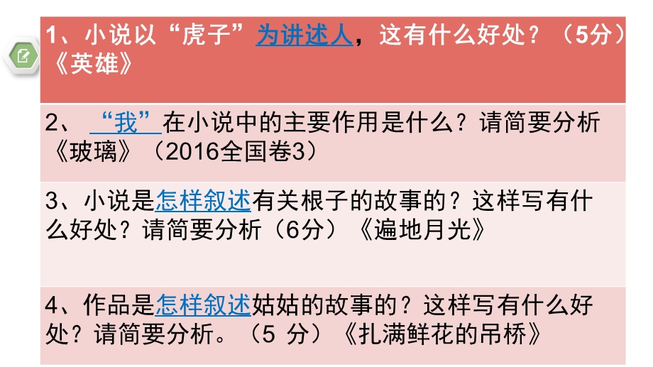 小说叙事技巧课件.ppt_第3页