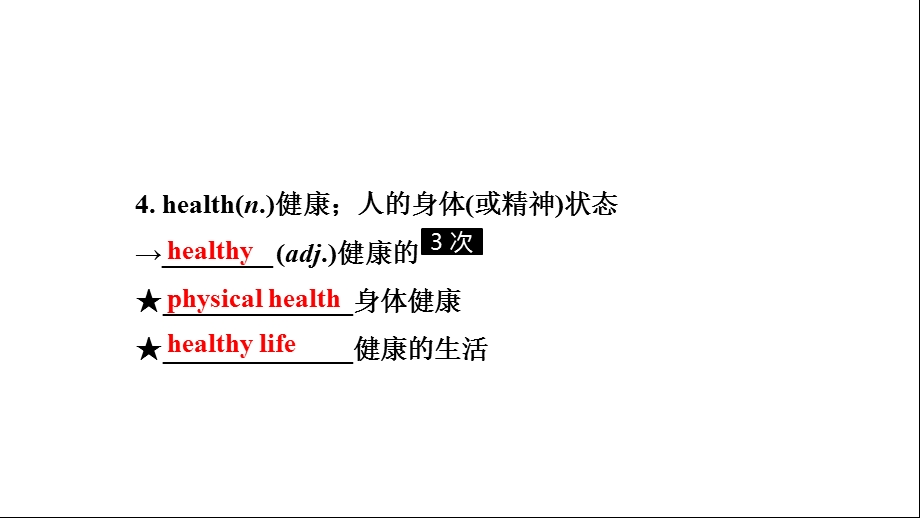 人教版中考英语词汇复习——八年级(上)Units1～2课件.ppt_第3页