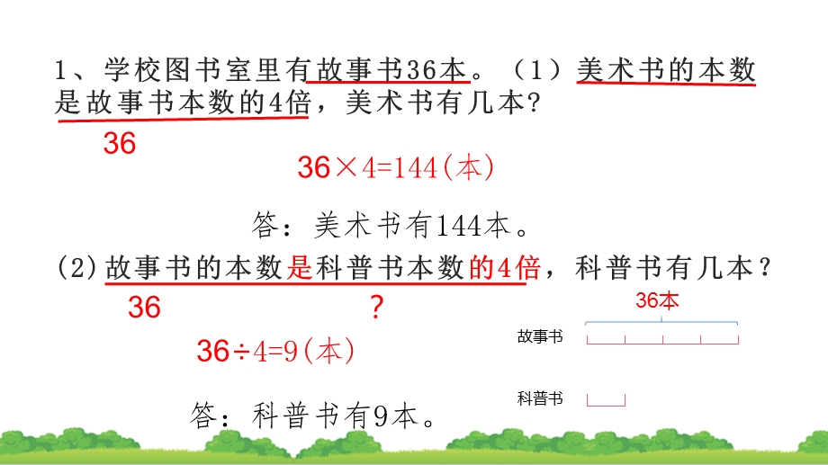 人教版三年级数学上册思维拓展训练第四讲解决问题课件.pptx_第2页