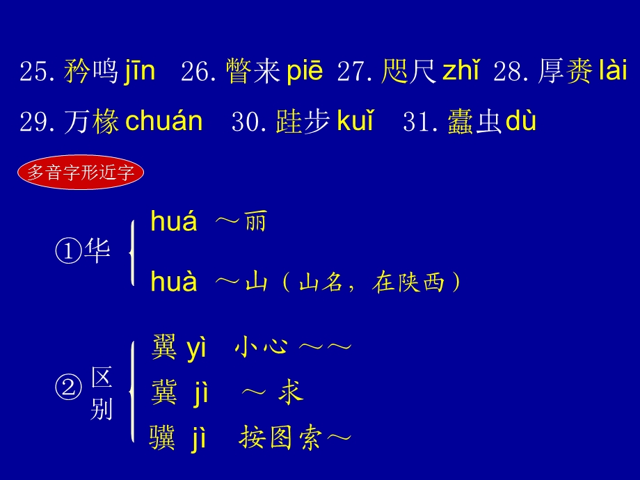 《促织》文言文知识归纳综述ppt课件.ppt_第2页