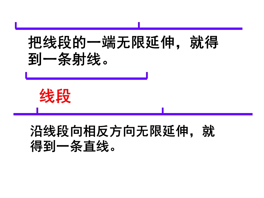 人教版二年级数学上册《角的初步认识》课件.ppt_第2页