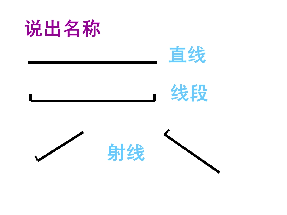 人教版二年级数学上册《角的初步认识》课件.ppt_第3页