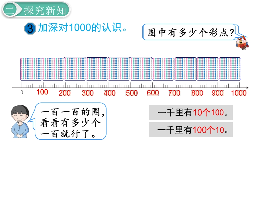 人教版二年级数学下册《第3课时1000以内数的认识》课件.ppt_第3页