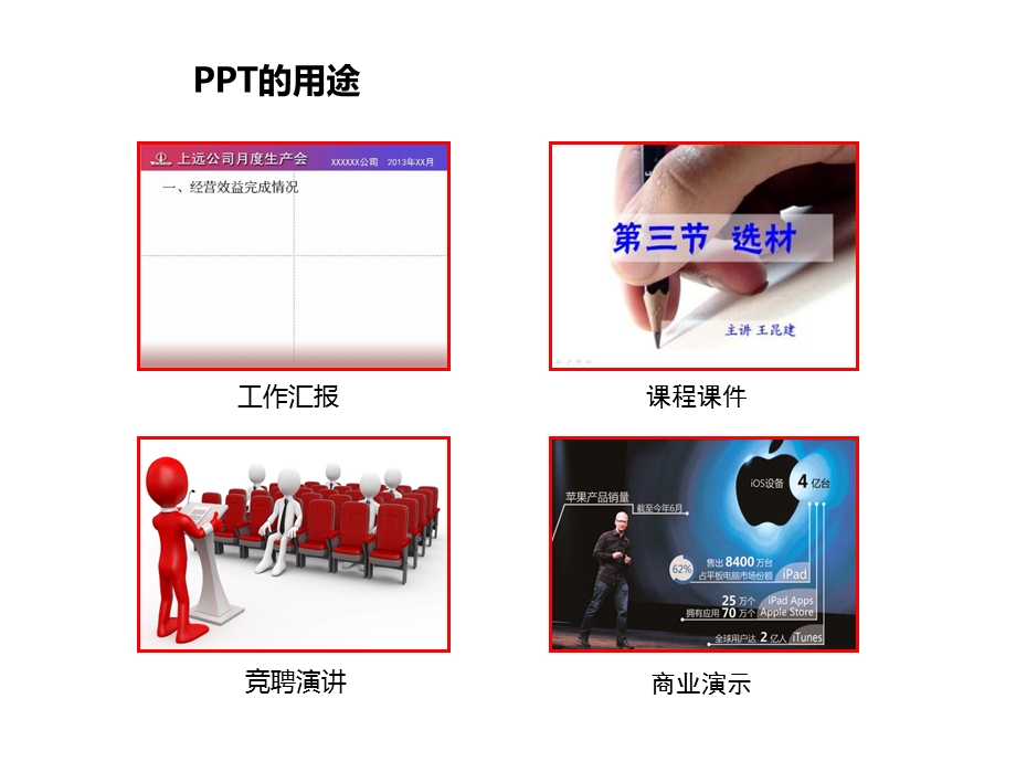 PPT培训课件(最终版).pptx_第3页