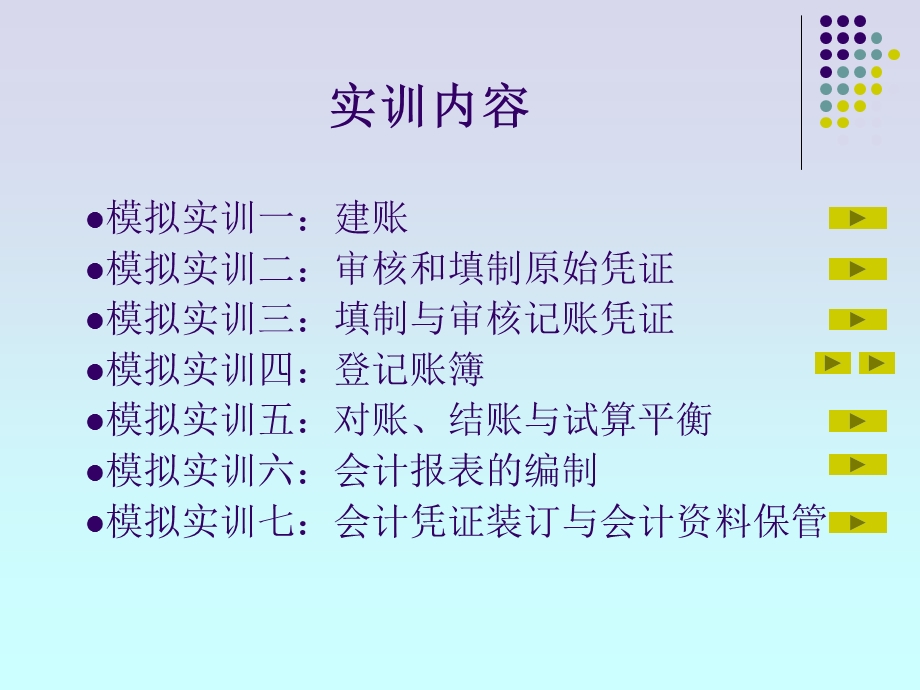 手工会计综合模拟实训ppt课件.ppt_第2页