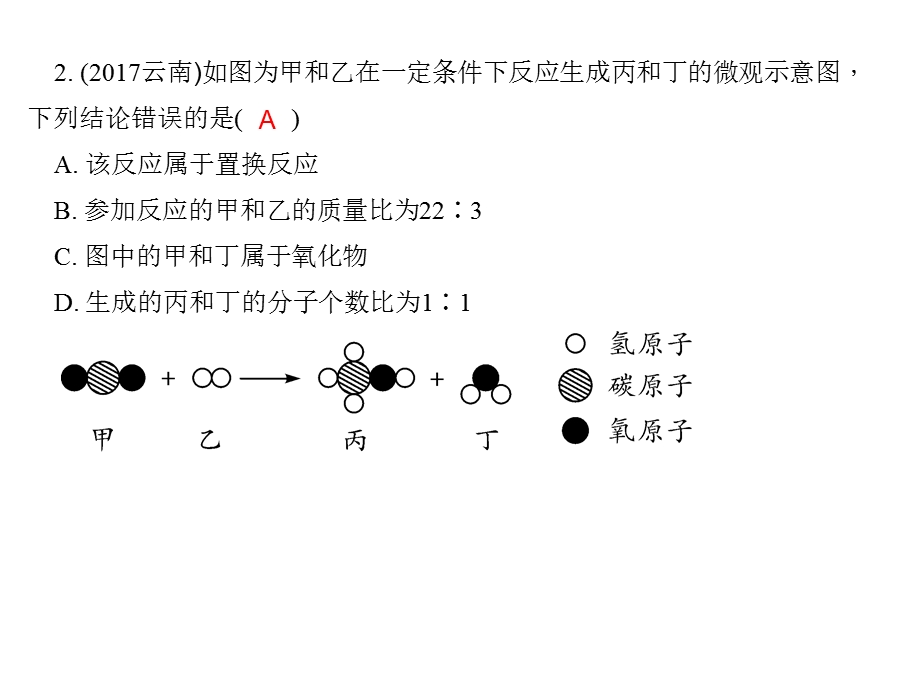 专题三河南中招必考难点训练.ppt_第3页