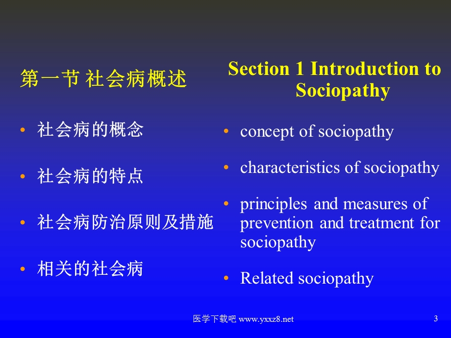 社会病防治ppt课件.ppt_第3页