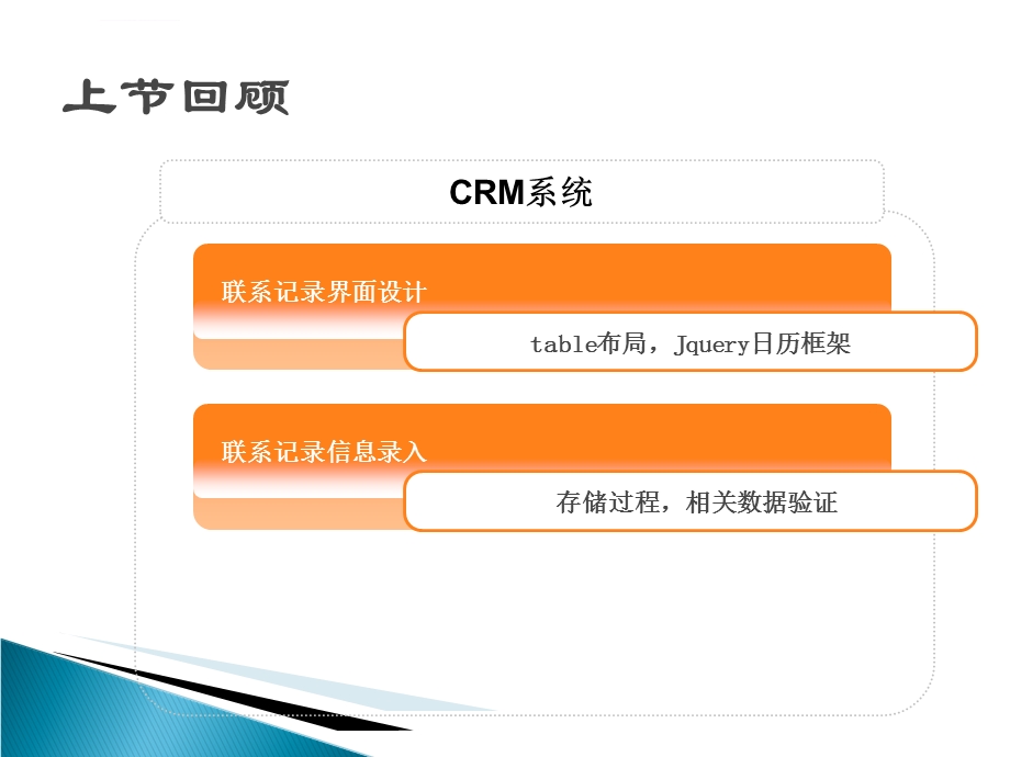 ASPNET教程第72讲CRM客户关系管理系统(渠道联系记录管理)ppt课件.ppt_第2页