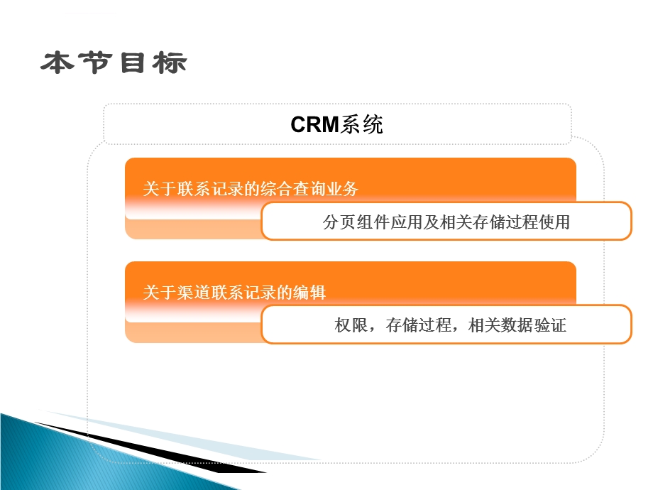 ASPNET教程第72讲CRM客户关系管理系统(渠道联系记录管理)ppt课件.ppt_第3页