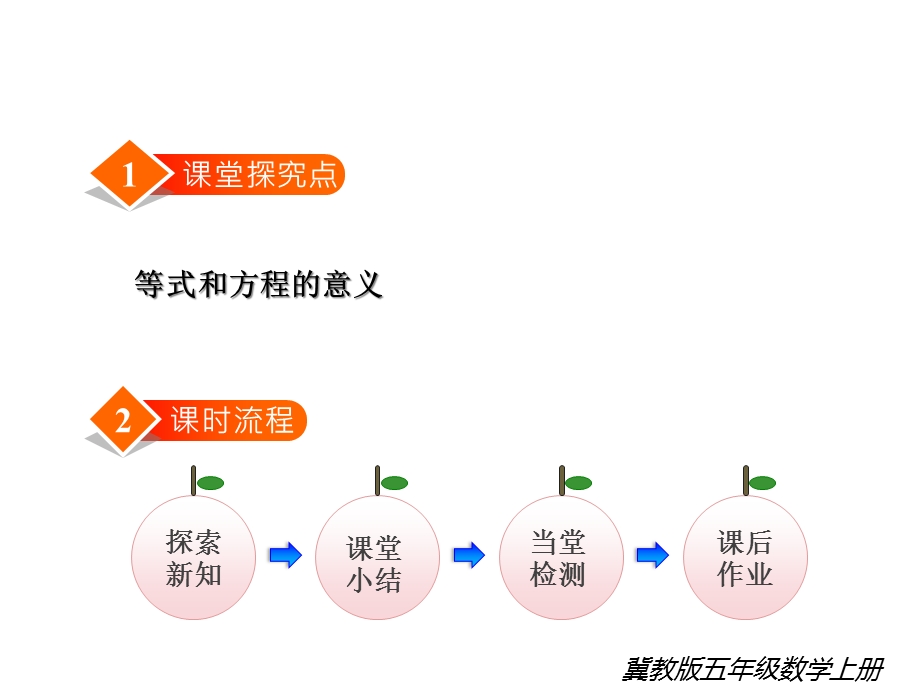 【冀教版】五年级数学上册《第1课时方程的意义》课件.ppt_第2页