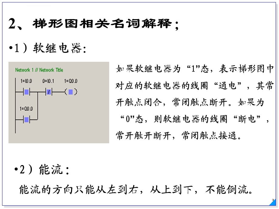 PLC梯形图绘制技巧ppt课件.ppt_第3页