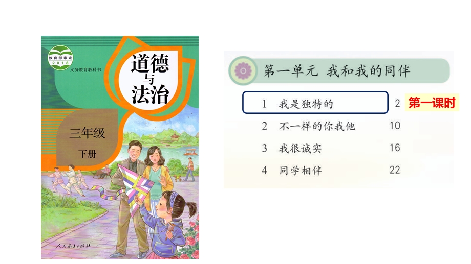 人教版小学道德与法治课件《我是独特的》第一课时说课.ppt_第2页