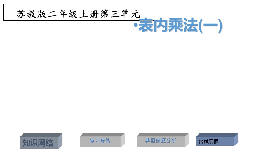 苏教版二年级上册数学《表内乘法》课件.ppt_第1页