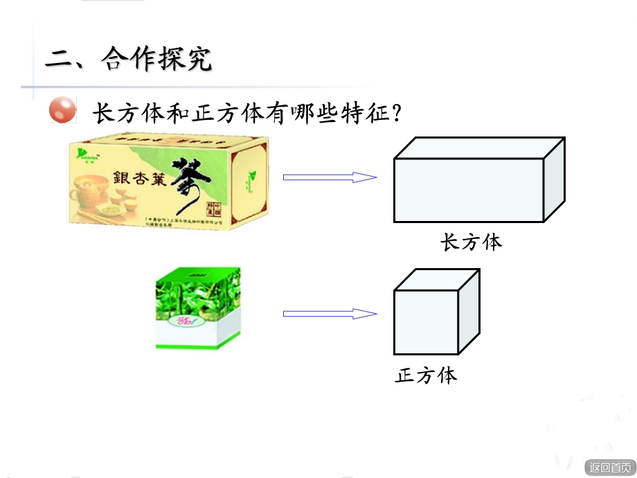 长方体和正方体（认识长方体和正方体）青岛版ppt课件.pptx_第3页