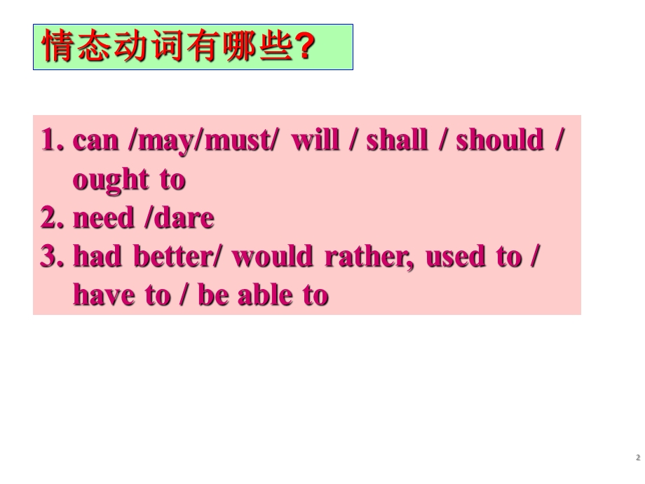 人教版高一英语必修三unit1grammar情态动词课件.ppt_第2页