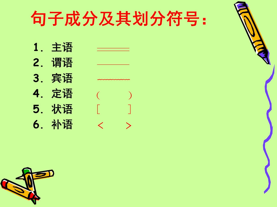 语文课件划分句子成分.ppt_第3页