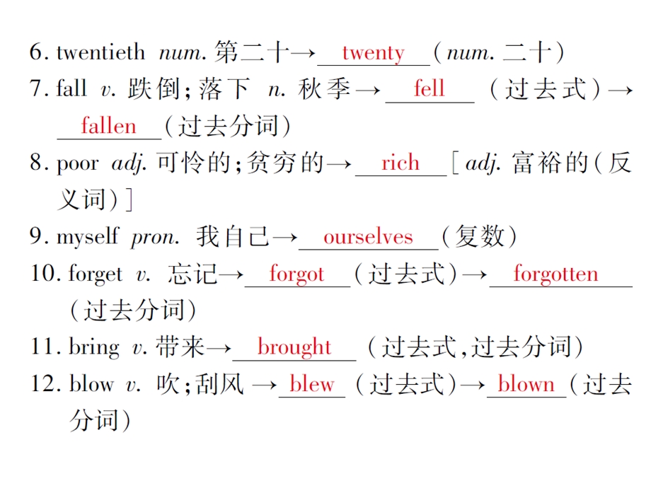 中考英语总复习七下Unit7 8课件仁爱版.ppt_第2页