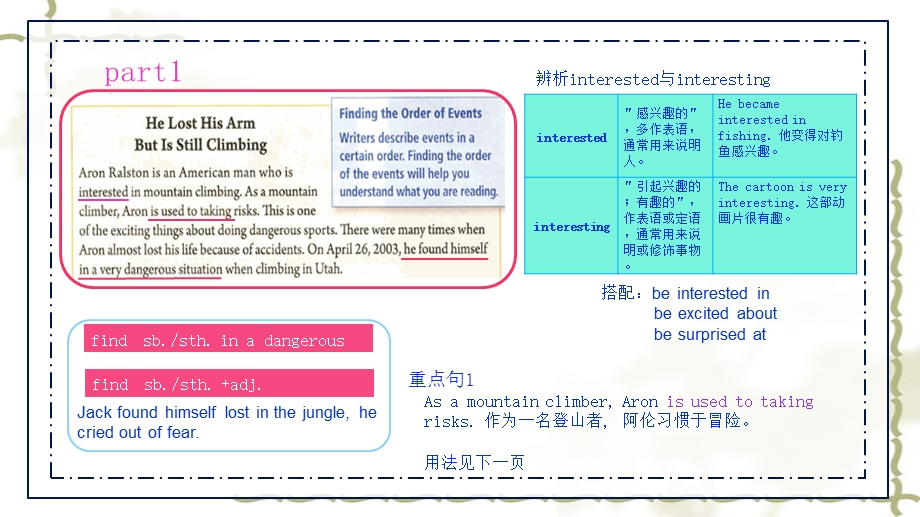 人教版八年级下册英语Unit1SectionB(2a2d)复习课件(共18张).ppt_第3页