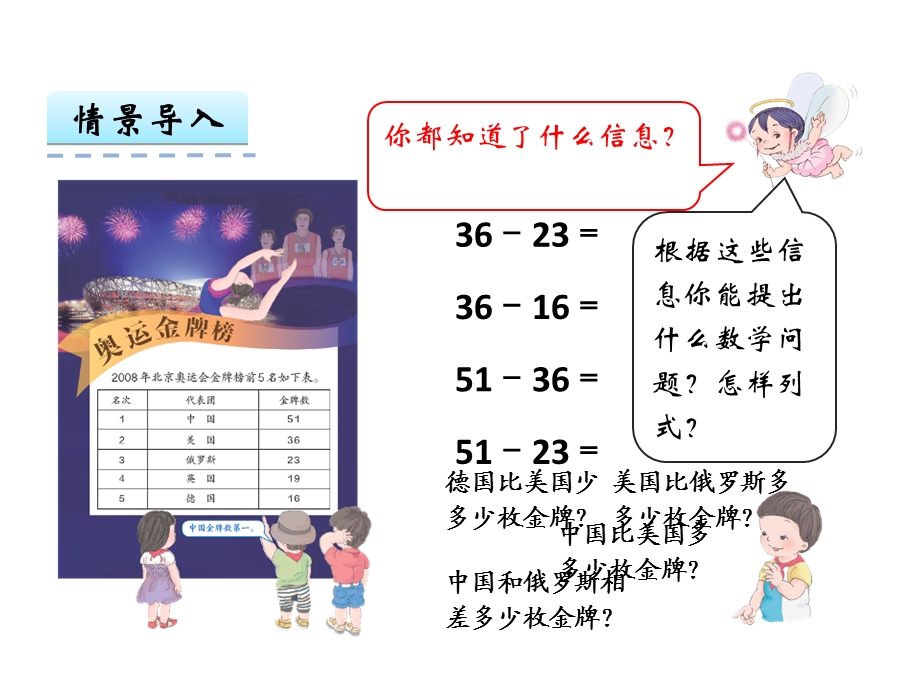 人教版二年级数学上册23《不退位减》课件.ppt_第3页