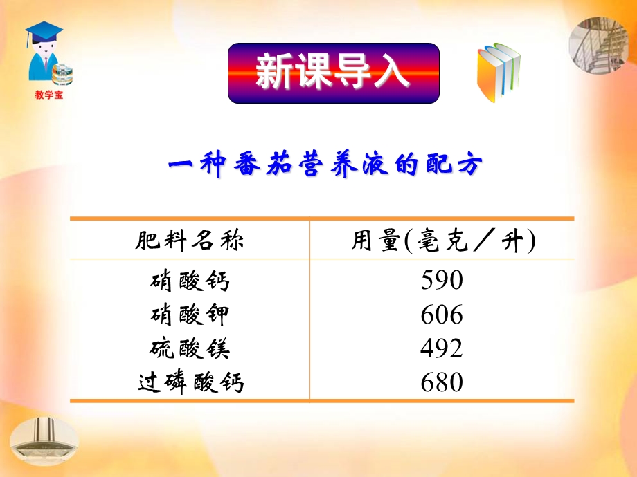 人教版九年级化学下册溶液的形成课件.ppt_第2页