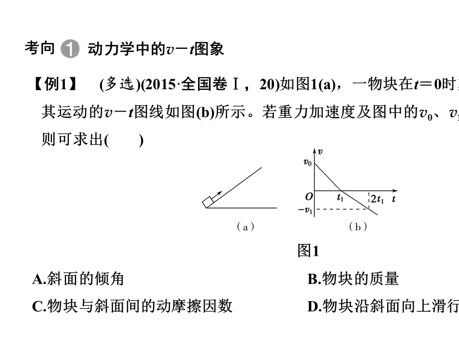 专题突破一牛顿运动定律的综合应用.pptx_第3页