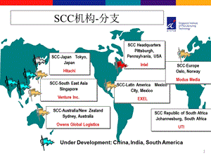 SCOR模型详细介绍ppt课件.ppt