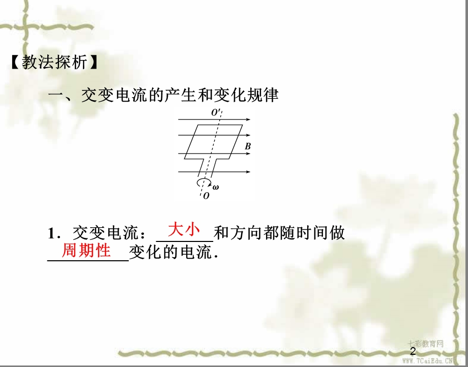 交变电流的产生和描述课件.ppt_第2页