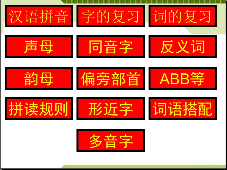 2019新版语文一年级下册期末复习ppt课件.ppt_第3页