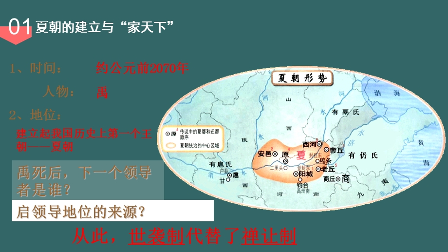 人教部编版七年级历史上册第4课夏商周的更替课件(共25张).pptx_第2页