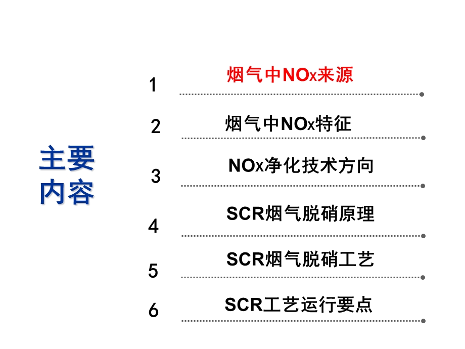 SCR烟气脱硝技术ppt课件.pptx_第2页